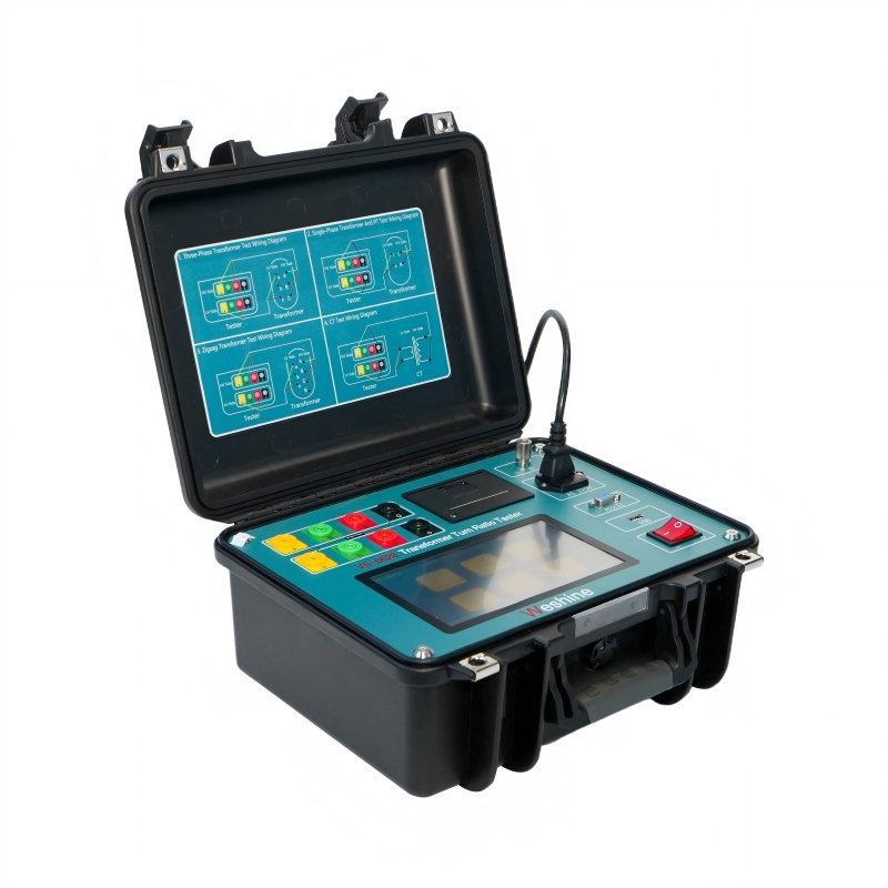 A transzformátor TTR tesztje